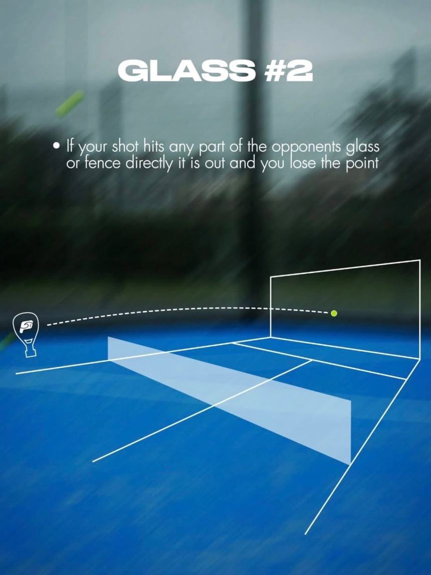 Glass: a shot that hits the opponents' glass or fence directly is out